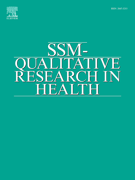 Go to journal home page - SSM - Qualitative Research in Health